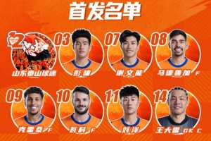 山东泰山今日阵容，加油💪💪💪 ​​​